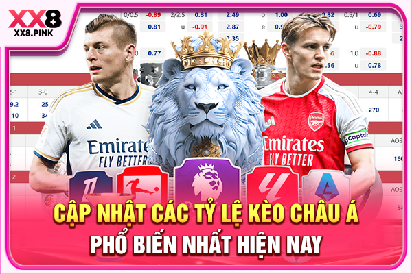 Kèo Châu Á Cập Nhật Cách Chơi, Bí Quyết Cược Hiệu Quả Cập nhật các tỷ lệ kèo châu Á phổ biến nhất hiện nay